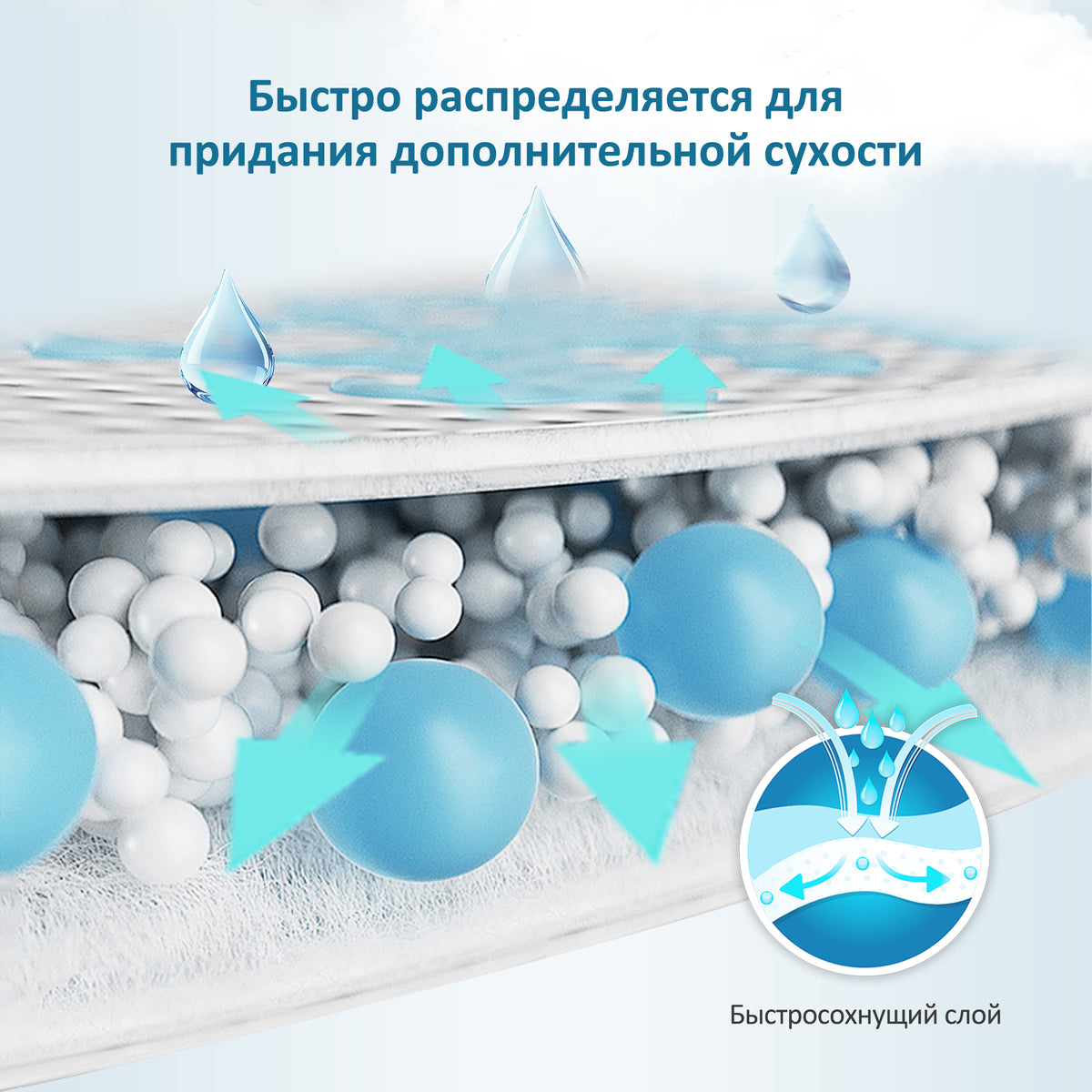 Детские подгузники для новорожденных Newborn