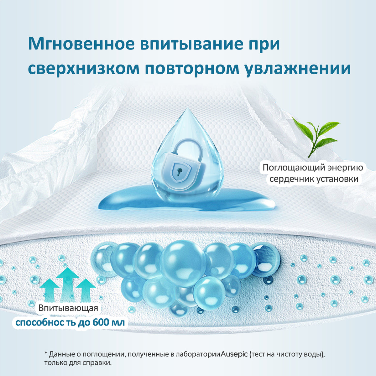 Детские подгузники для новорожденных Newborn