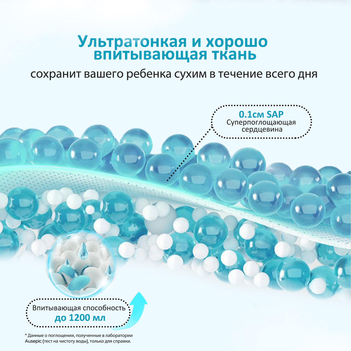 Детские подгузники Air Comfort