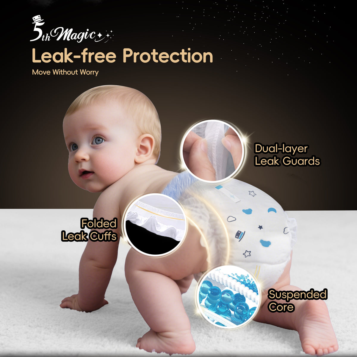 Детские подгузники-трусики Magic Comfort