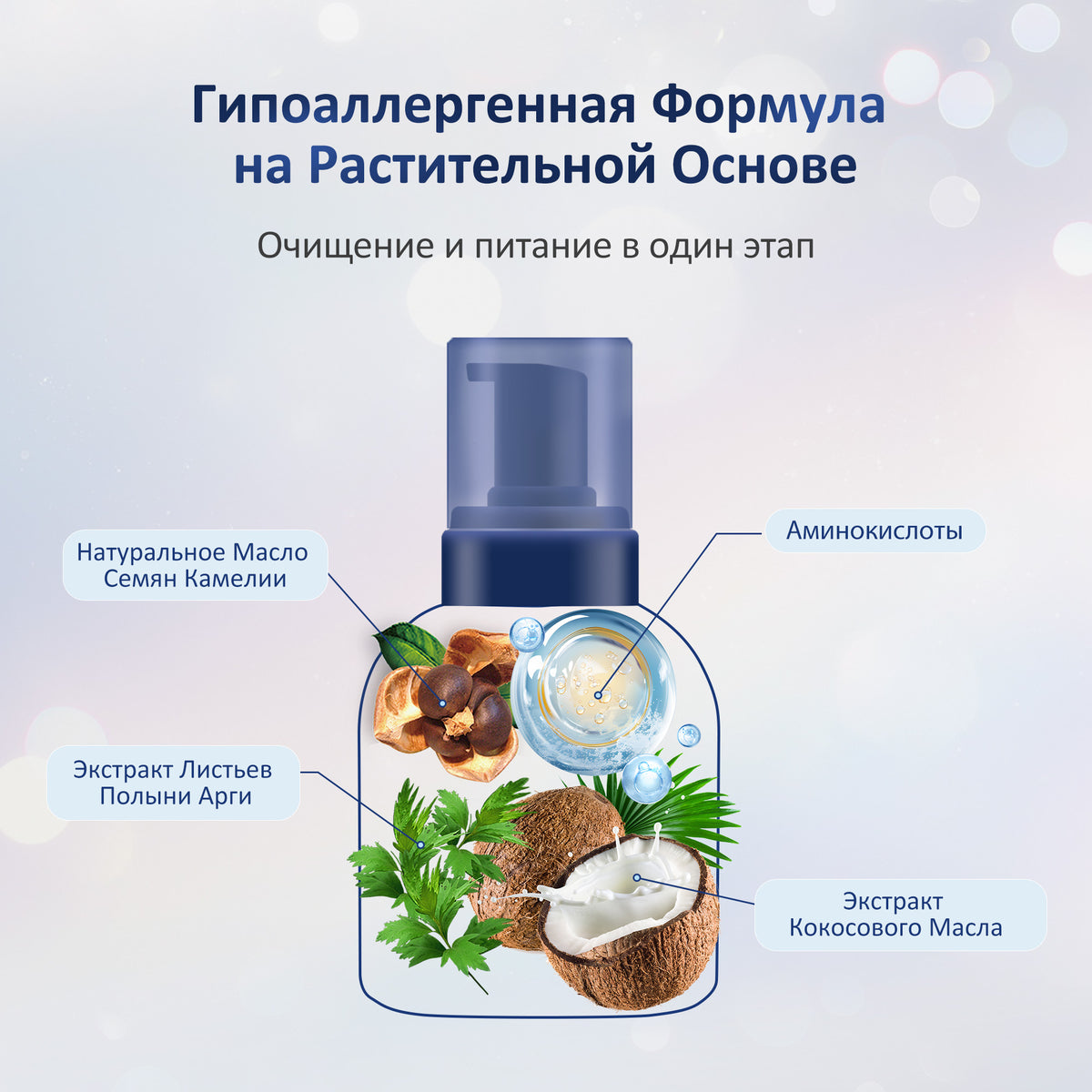Детская пенка для купания и шампунь