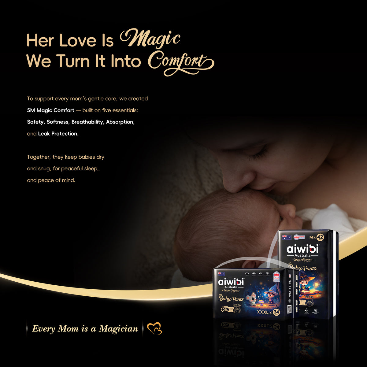 Детские подгузники-трусики Magic Comfort