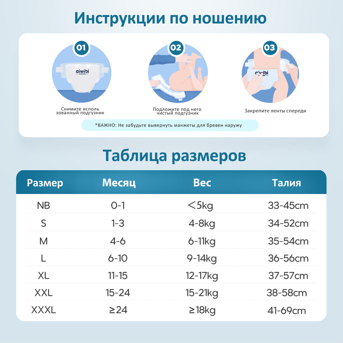 Детские подгузники для новорожденных Newborn