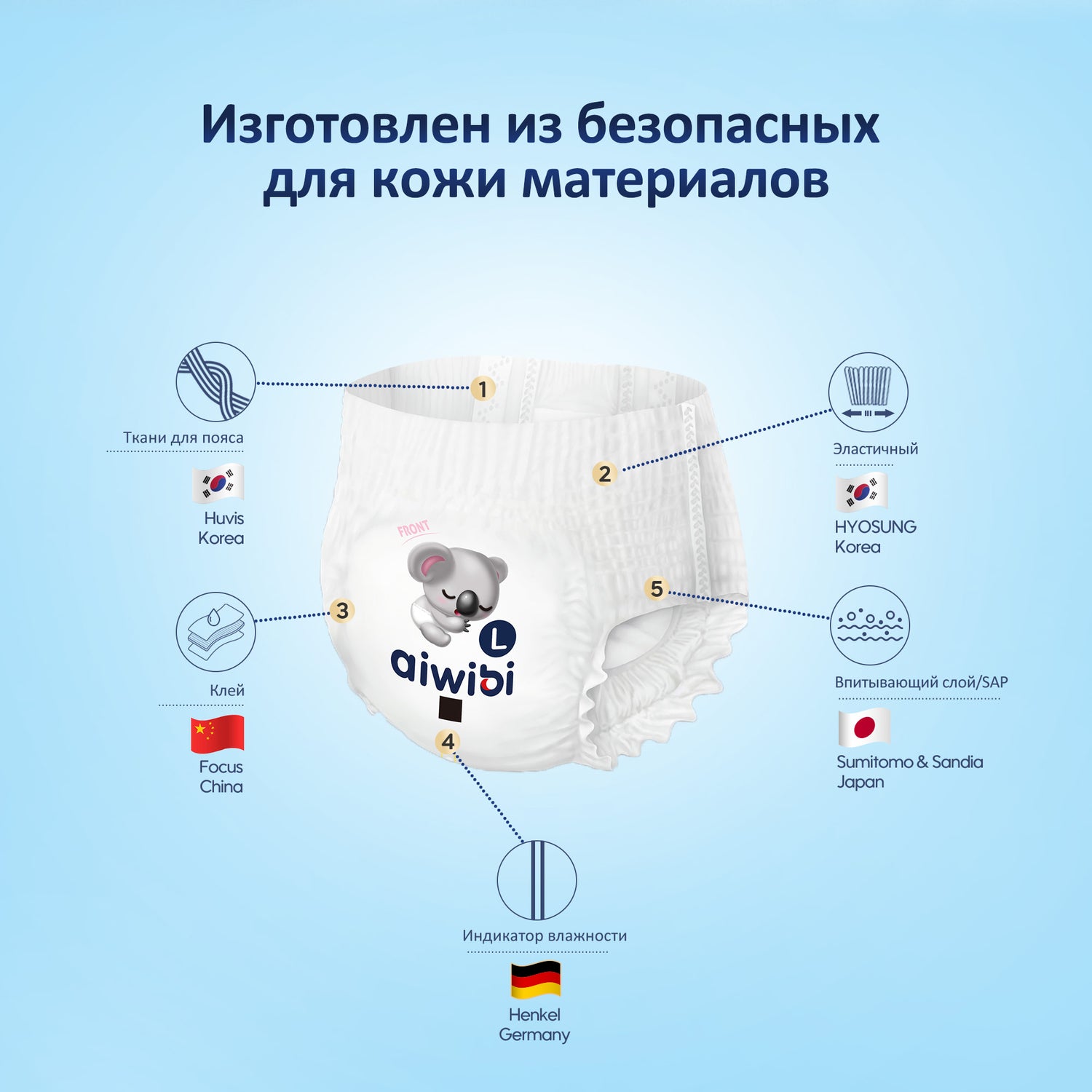 Детские штанишки Air Comfort