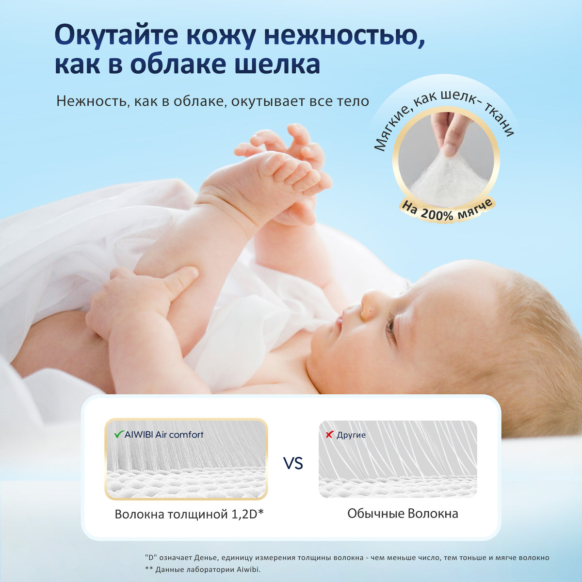 Детские подгузники-трусики Air Comfort