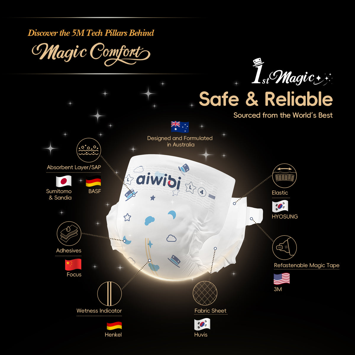 Подгузники для малышей Magic Comfort