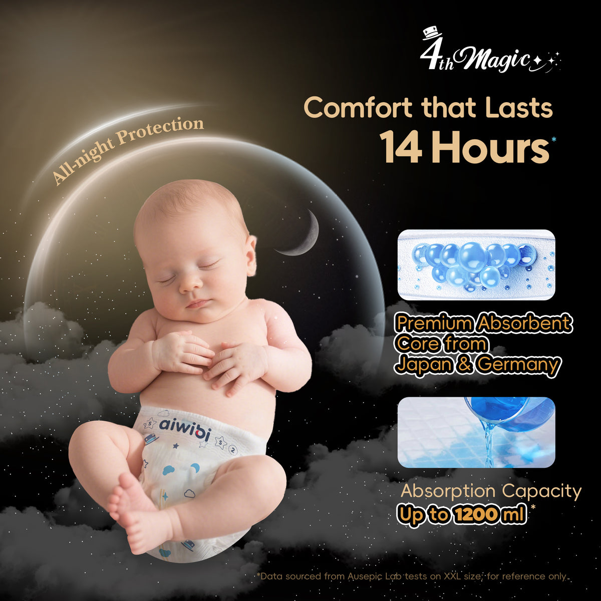 Подгузники для малышей Magic Comfort